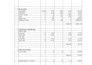 provide meterial estimation for your building construction